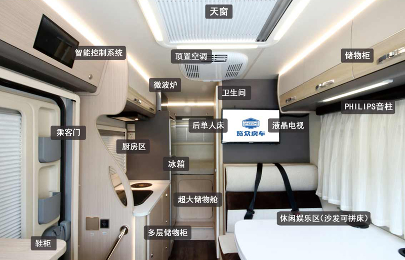 20年房車經(jīng)驗(yàn)打造,經(jīng)典款房車 20年房車經(jīng)驗(yàn)打造,經(jīng)典款房車