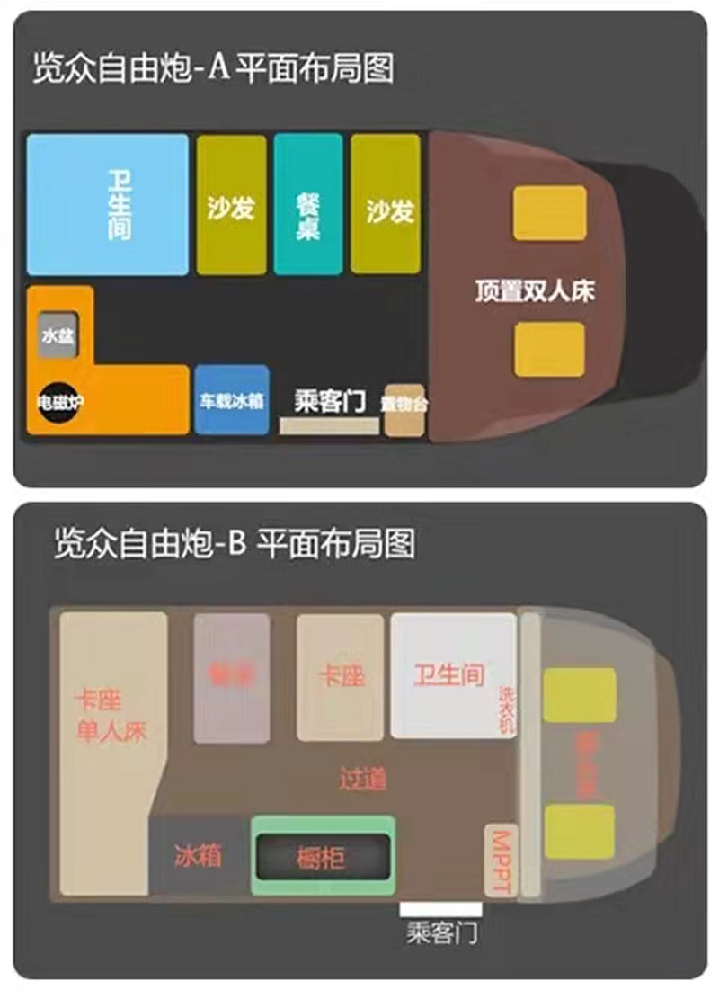 哪款自由炮和您更般配？