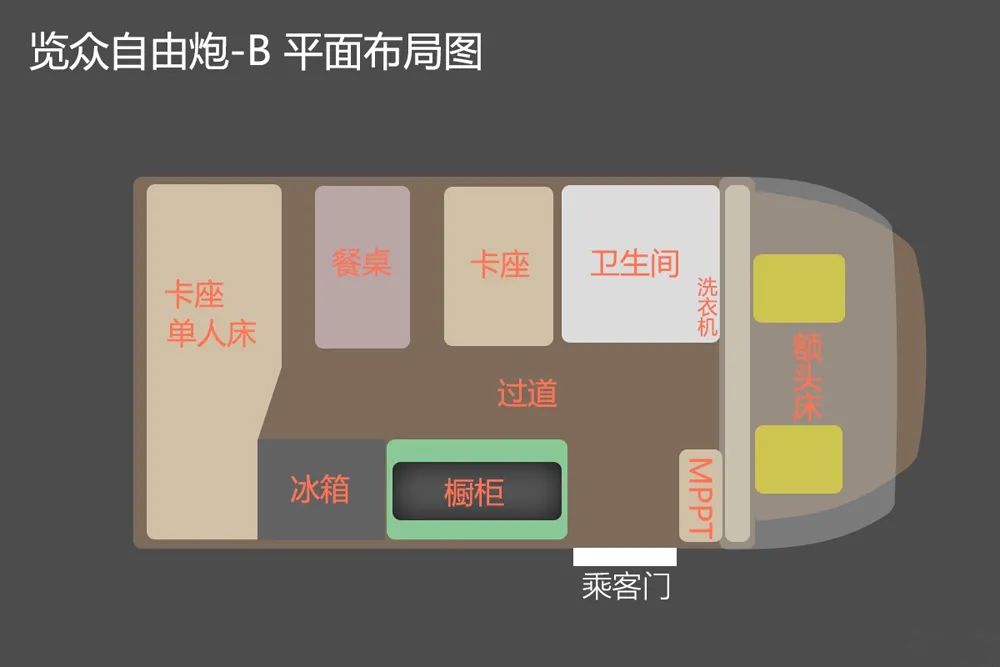 一輛多變的房車能帶來哪些意想不到的驚喜？