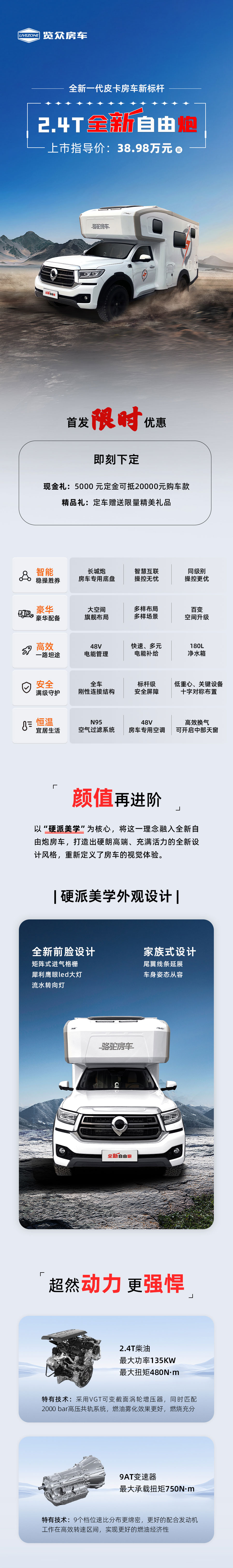 一圖看懂全新自由炮_01.jpg 一圖看懂全新自由炮_01.jpg